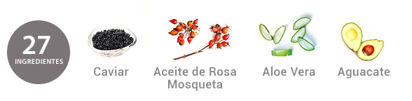 Ingredientes Crema Regenerante con Caviar-lift y aceite de Rosa mosqueta